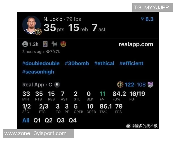 约基奇近期表现惊艳场均45分185板135助创历史新高